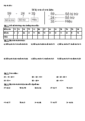 Bài tập Toán Lớp 2 - Bài Số bị trừ - Số trừ - Hiệu